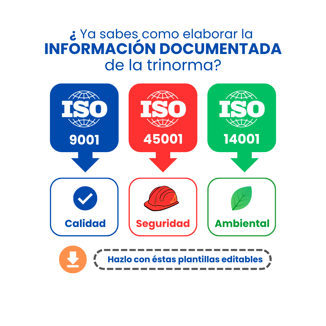 Plantillas editables SIG - ISO