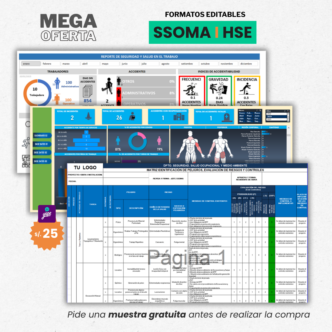 Plantillas editables SSOMA